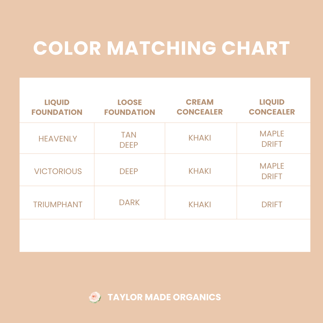 Loose Mineral Foundation | Buildable Matte Coverage