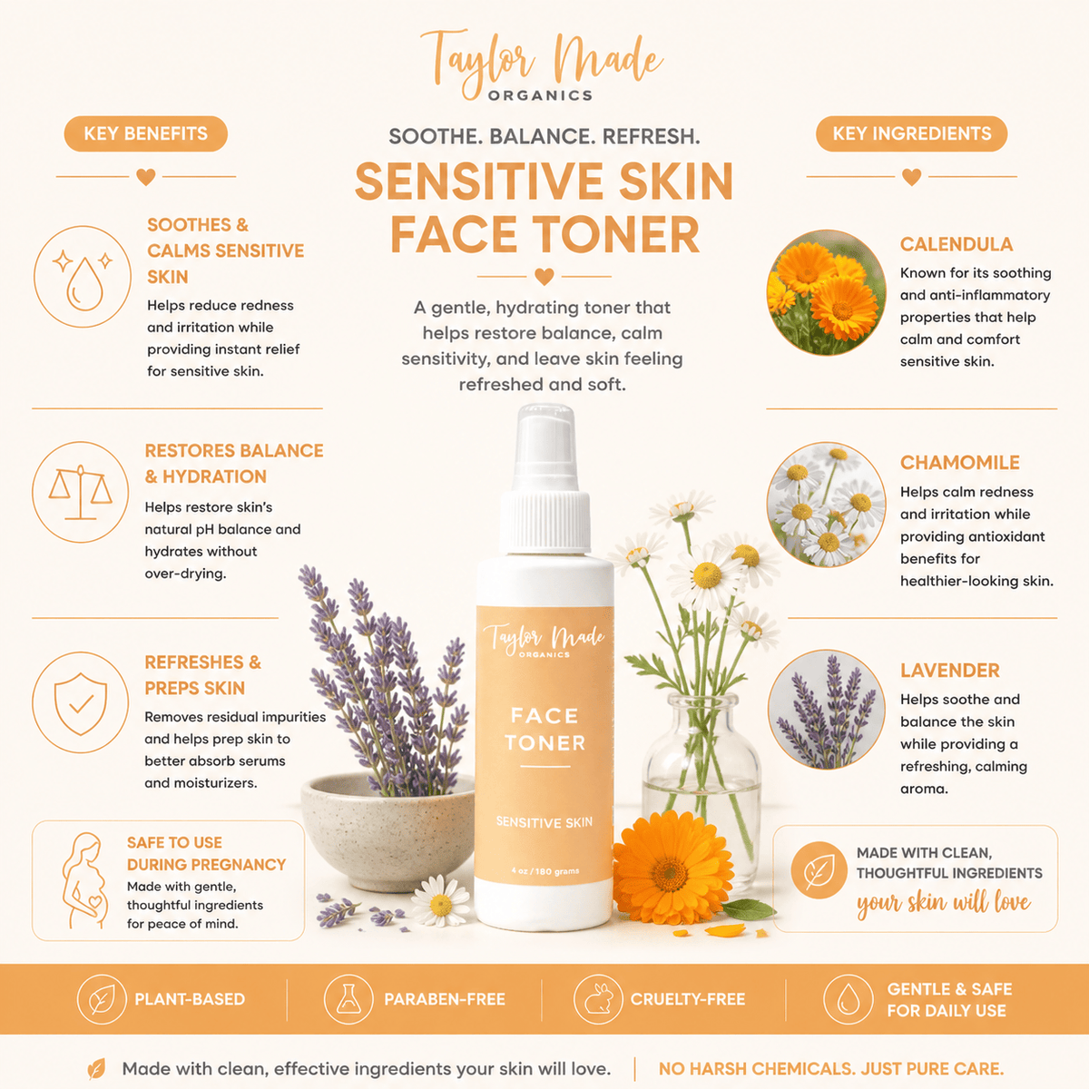 Sensitive Skin Face Toner | Alcohol-Free
