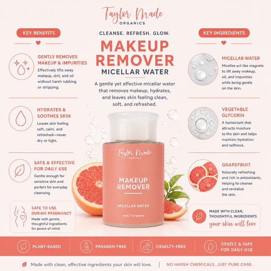 Micellar Makeup Remover for Face & Eyes