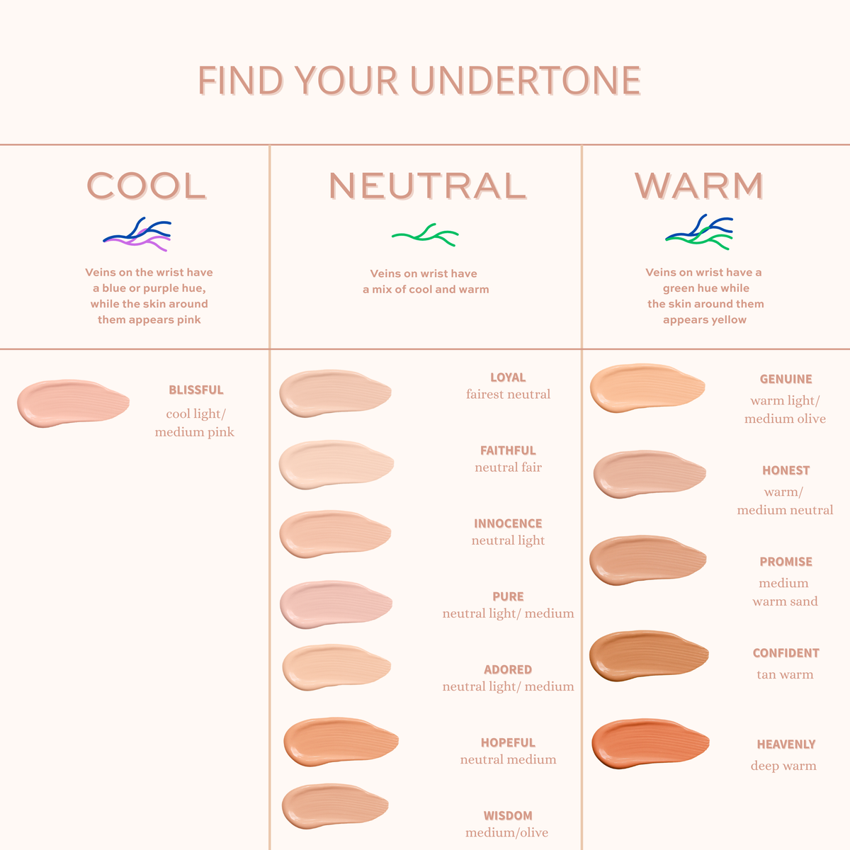 Liquid Mineral Foundation – Buildable, Natural Coverage