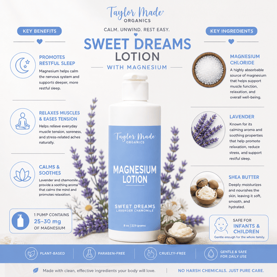 Taylor Made Organics therapeutic lotion Sweet Dreams Magnesium Lotion with Lavender + Chamomile Sweet Dreams Magnesium Lotion with Lavender + Chamomile